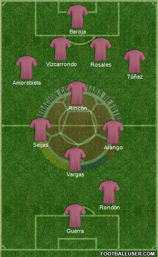 Colombia Formation 2015