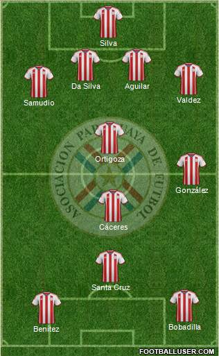 Paraguay Formation 2015
