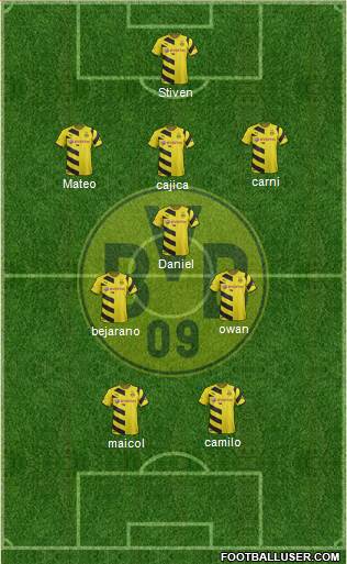 Borussia Dortmund Formation 2015
