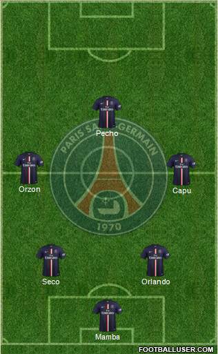 Paris Saint-Germain Formation 2015