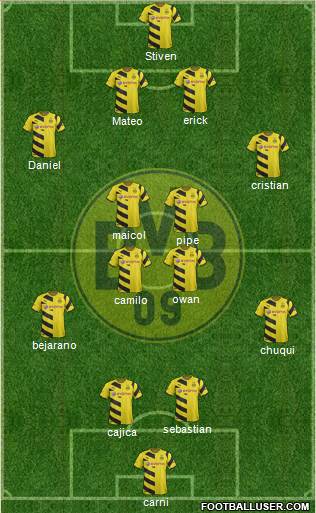 Borussia Dortmund Formation 2015