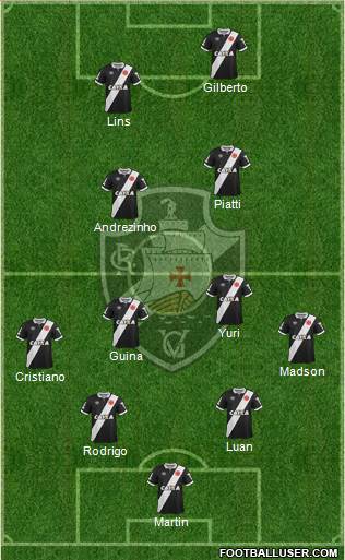 CR Vasco da Gama Formation 2015