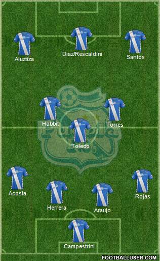 Club Puebla de la Franja 4-1-2-3 football formation