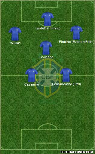 Brazil Formation 2015