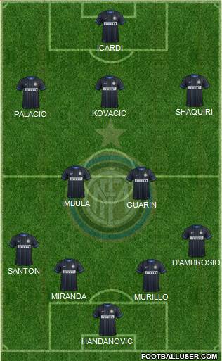 F.C. Internazionale Formation 2015
