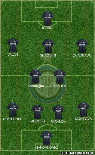 F.C. Internazionale Formation 2015