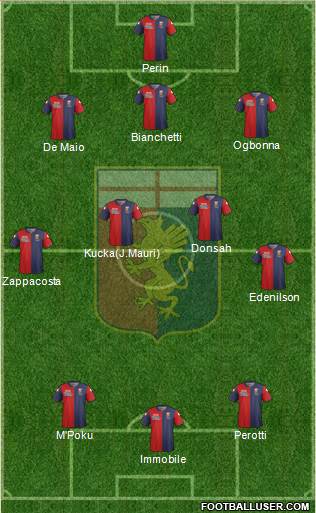 Genoa Formation 2015