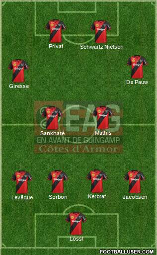 En Avant de Guingamp Formation 2015