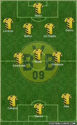 Borussia Dortmund Formation 2015
