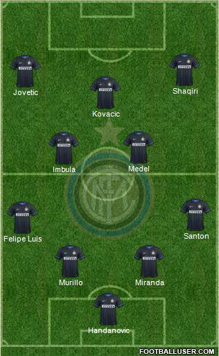 F.C. Internazionale Formation 2015