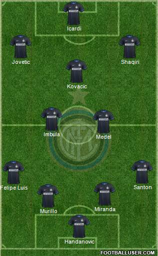 F.C. Internazionale Formation 2015