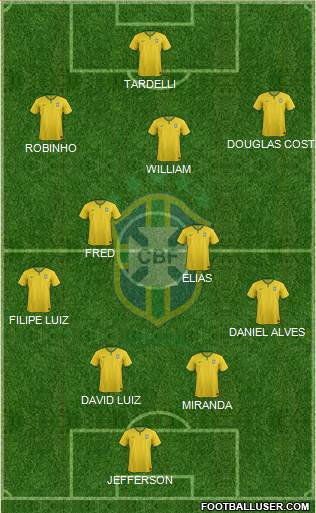 Brazil Formation 2015