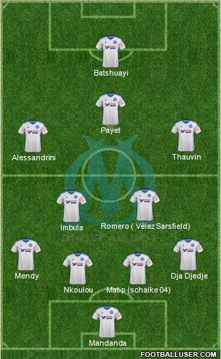 Olympique de Marseille Formation 2015