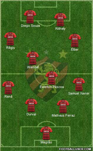 Sport C Recife Formation 2015