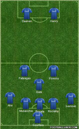 Chelsea Formation 2015