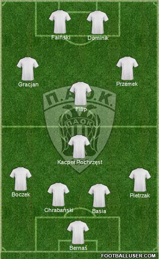 AS PAOK Salonika Formation 2015