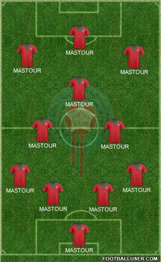 Morocco Formation 2015