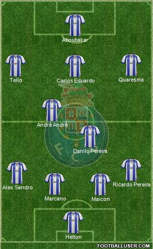 Futebol Clube do Porto - SAD Formation 2015