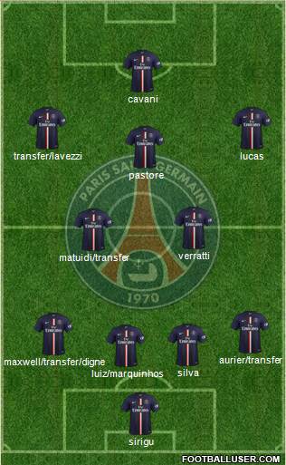 Paris Saint-Germain Formation 2015