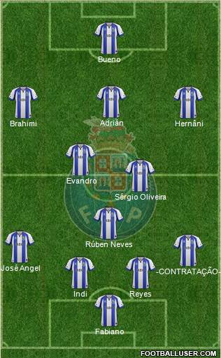 Futebol Clube do Porto - SAD Formation 2015