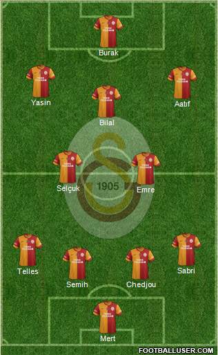 Galatasaray SK Formation 2015