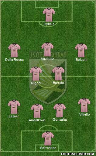 Città di Palermo Formation 2015