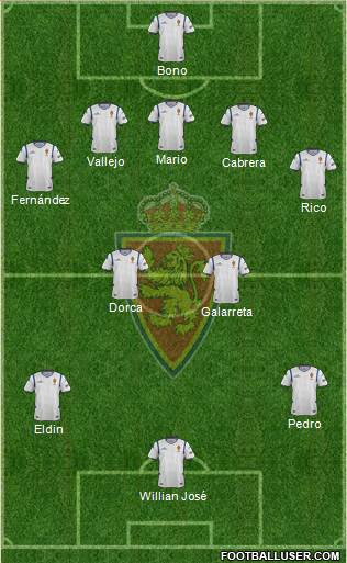 R. Zaragoza S.A.D. Formation 2015