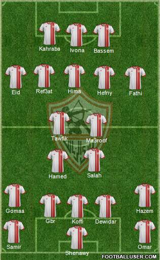 Zamalek Sporting Club Formation 2015