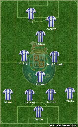 Futebol Clube do Porto - SAD Formation 2015