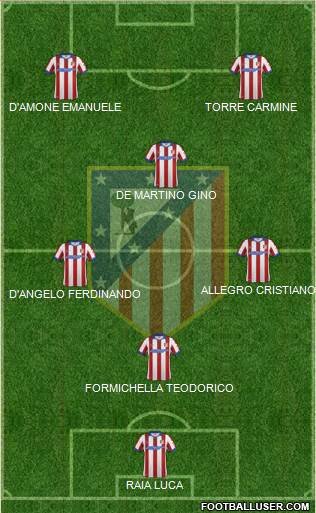 C. Atlético Madrid S.A.D. Formation 2015