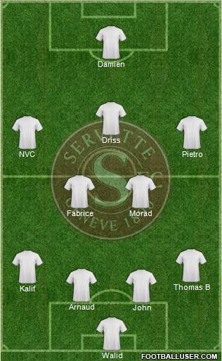 Servette de Genève Football Formation 2015