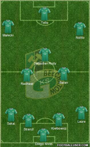 GKS Belchatow Formation 2015