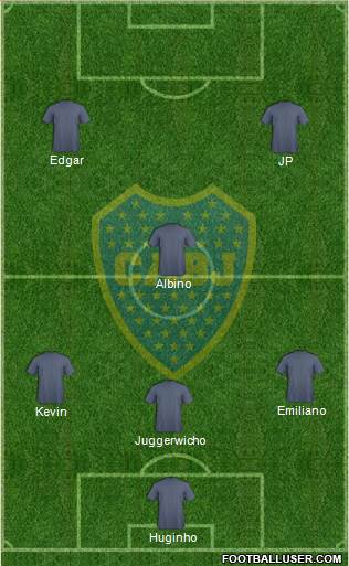 Boca Juniors Formation 2015