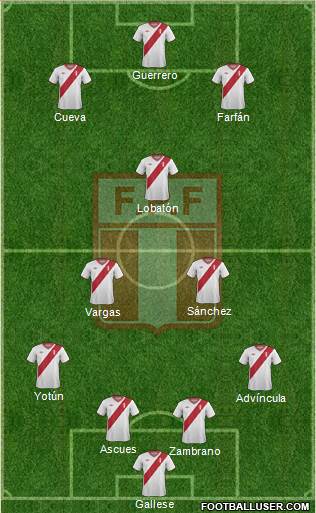 Peru Formation 2015