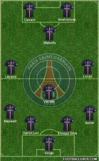 Paris Saint-Germain Formation 2015