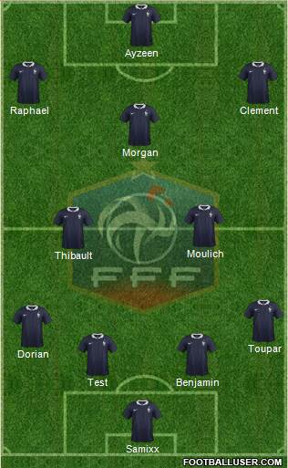 France Formation 2015