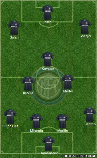F.C. Internazionale Formation 2015