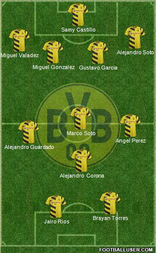 Borussia Dortmund Formation 2015
