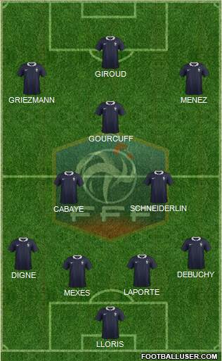 France Formation 2015