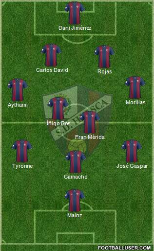 S.D. Huesca Formation 2015