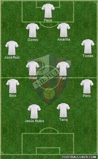 S.D. Huesca Formation 2015