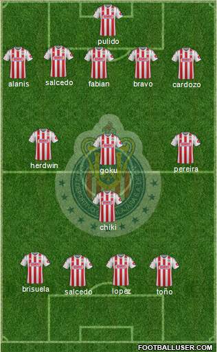 Club Guadalajara Formation 2015