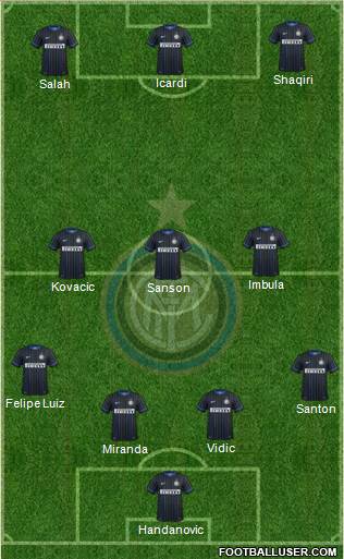 F.C. Internazionale Formation 2015