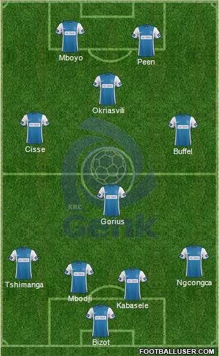 K Racing Club Genk Formation 2015