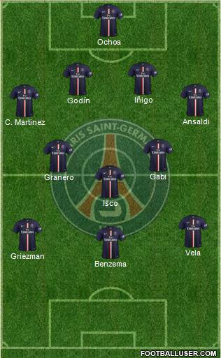 Paris Saint-Germain Formation 2015