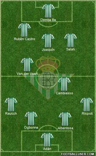 Real Betis B., S.A.D. Formation 2015