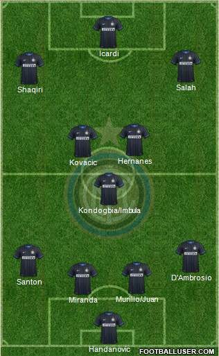 F.C. Internazionale Formation 2015