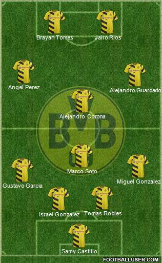 Borussia Dortmund Formation 2015