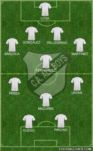 All Boys Formation 2015