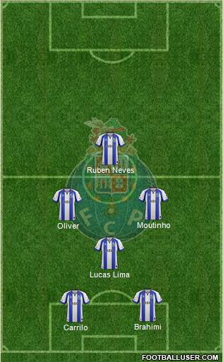 Futebol Clube do Porto - SAD Formation 2015